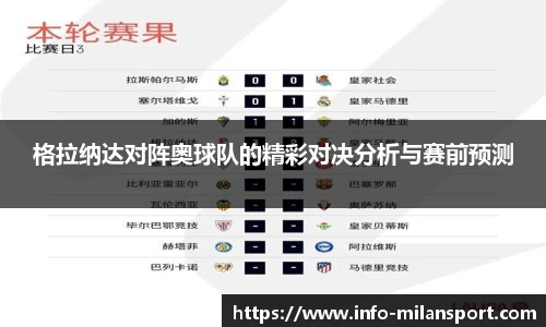 格拉纳达对阵奥球队的精彩对决分析与赛前预测