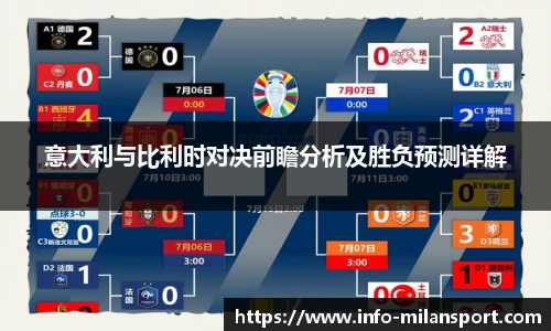 意大利与比利时对决前瞻分析及胜负预测详解