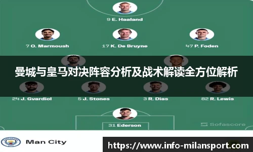 曼城与皇马对决阵容分析及战术解读全方位解析